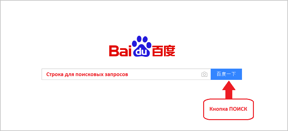 Baidu поисковая. Байду Поисковая система. Поисковая система Китая. Строка поиска baidu. Доклад поисковые системы baidu.